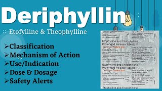 DERIPHYLLIN  ETOPHYLLINE amp THEOPHYLLINE  IN HINDI हिंदी में [upl. by Halden]