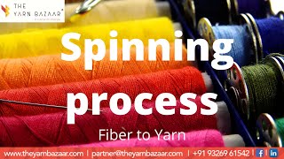 Flow of Spinning Process  Carded Yarn Process  Cotton Yarn Formation [upl. by Baerman]