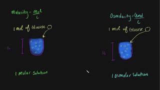 Osmolarity [upl. by Colville]