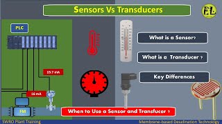 Sensor Vs Transducers  What is a Sensor  Transducer Key Differences  When to Use [upl. by Knorring]