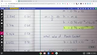 Using a photocell to measure Planck Constant  FEEDBACK [upl. by Raveaux]