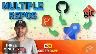 Trigger Azure Pipelines From Multiple Repositories  Azure DevOps Pipeline [upl. by Shela]