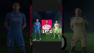 URIEL ANTUNA VS ALEX ZENDEJAS EN CADA FIFA fc24 fifa laligamx shorts [upl. by Dunc]