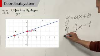 KOORDINATSYSTEMET  Find linjens ligning [upl. by Mordy]