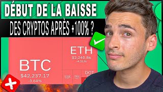 💰BILAN de la SEMAINE au niveau des marchés SP500 QUI SARRETE PLUS📈 [upl. by Agnesse]