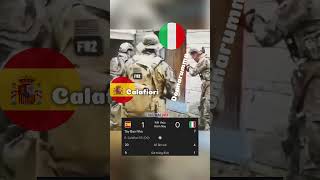 POV Spain vs Italia [upl. by Ameer259]