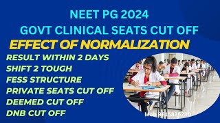 NEET PG 2024 GOVT CLINICAL SEAT CUT OFF EFFECT OF NORMALIZATION RESULT DATE SHIFT 2 TOUGHneetpg [upl. by Garvy]