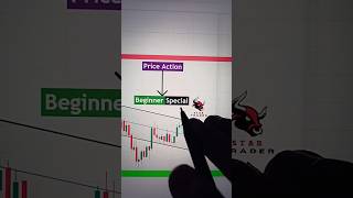 🔥 Beginner Price Action st priceaction options livetradingbanknifty liveniftytrading nifty [upl. by Jeggar]