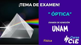 Temas de física para examen de admisión UNAM quotÓpticaquot [upl. by Guillema]