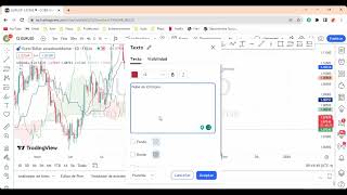 Aprende a usar el indicador Ichimoku – Alejandra Gerena [upl. by Lebezej411]