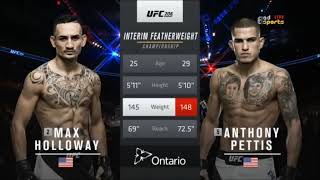 Max Holloway vs Anthony Pettis [upl. by Hamer474]