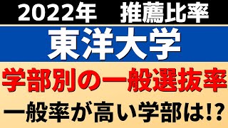 東洋大学の学部別の推薦入試・一般入試合格者の割合【2022年公開】 [upl. by Micro64]