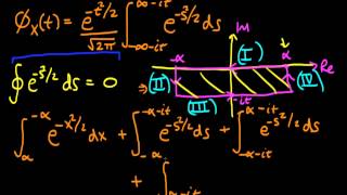 The Characteristic Function of a Normal Random Variable  part 3 advanced [upl. by Juanita]