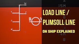 Load Line on Ships Plimsoll Line [upl. by Siurtemed]