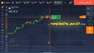 كيفيه دخول الصفقات عن طريق الدعم والمقاومه [upl. by Bil]