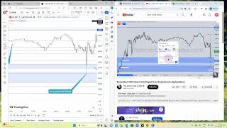 ICT vs Goldbach  NFP trade 08122023 [upl. by Esther]