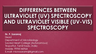 Differences Between Ultraviolet UV Spectroscopy and Ultraviolet Visible UVVis Spectroscopy [upl. by Atiker33]