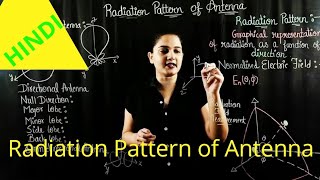 Radiation Pattern of Antenna I L 2 Antenna amp Wave Propagation I Hindi [upl. by Nam]