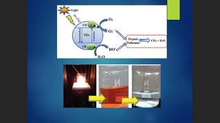 Nanomaterial for water treatment Prof Ayman Zaki [upl. by Caro]