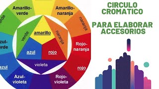 CIRCULO CROMATICO COMO COMBINAR COLORES PARA TUS ACCESORIOS [upl. by Norok122]