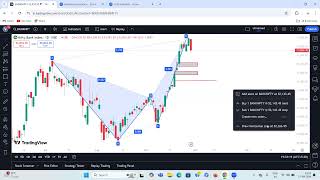 Bank Nifty Forecast 1350 Pips Down in 5 Days  Crab W Pattern amp Elliott 4th Wave Analysis [upl. by Wylie540]