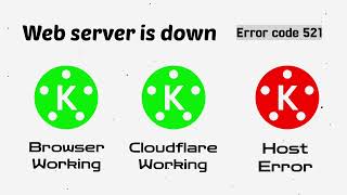 Web server is down Error code 521 [upl. by Kalb618]