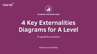 Externalities  4 Key Diagrams I A Level and IB Economics [upl. by Yr]