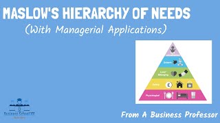 Maslows Hierarchy of Needs With Business Implications  From A Business Professor [upl. by Ernesto174]