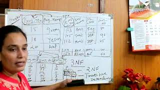 2nd Normal Form and 3rd Normal Form [upl. by Doria]
