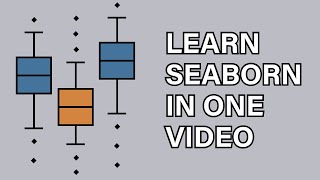 Seaborn Tutorial  Seaborn Full Course [upl. by Nnylsor]