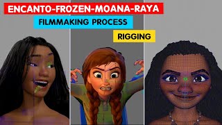 Disneys Filmmaking Process Rigging in Encanto Frozen Moana Raya 3DAnimationInternships [upl. by Roanne385]