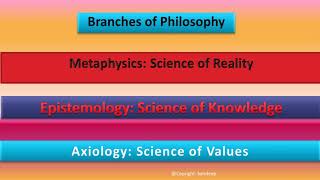 Scope of Philosophy  Branches of philosophy Major philosophcal problems [upl. by Issej]