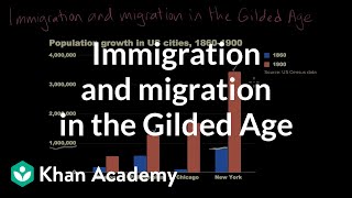 Immigration and migration in the Gilded Age  Period 6 18651898  AP US History  Khan Academy [upl. by Sarene]