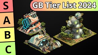 You Asked Heres My Great Building Tier List for 2024  Forge of Empires [upl. by Mart]