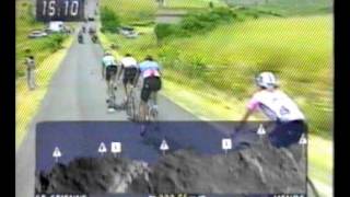 Quinto Tour de Francia de Miguel Indurain 1995 [upl. by Enoj]