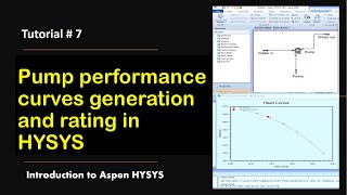 Pump performance curves generation and rating in HYSYS [upl. by Lalittah156]