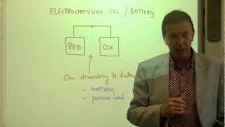 52 Electrochemische cel 1  scheikunde  Scheikundelessennl [upl. by Fasta]