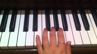 On the Floor  Jennifer Lopez ft Pitbull  Piano Tutorial [upl. by Nekial]