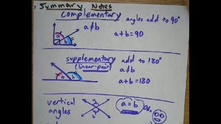 Quiz1 Corrections Complementary Supplementary Vertical Angles [upl. by Derfliw398]