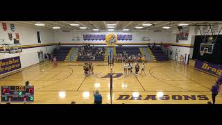 Deshler High School vs McCool Junction High School Womens JV Volleyball [upl. by Fotzsyzrk]