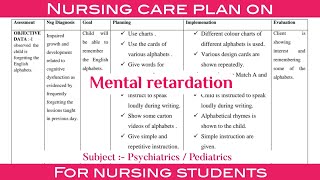 Nursing care plan Ncp on Mental retardation Ncp  psychiatric  mental health nursing [upl. by Domonic556]