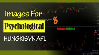 79 Hungkisvn Psychological index For Amibroker AFL [upl. by Kermit]