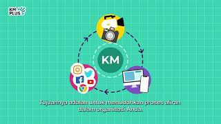 Knowledge Management System KMS [upl. by Martinez]