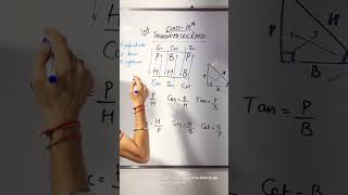 Trigonometric Ratios 🤯💯maths ssc education upsc class10th reasoning shorts [upl. by Noiwtna933]