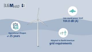 Senvion 36M140  AWEA 2017  North America [upl. by Gibbie]