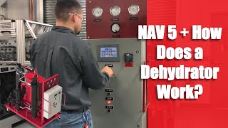 NAV 5  How Does a Dehydrator Work  Schroeder Industries [upl. by Claudina]