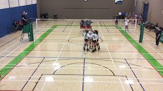 RSEQ Volleyball D1  Nordiques vs Sherbrooke201920 [upl. by Ybor33]