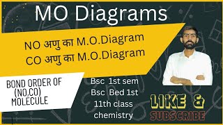 Molecular Orbital Diagrams And Bond order  NO amp CO Explained [upl. by Bright]