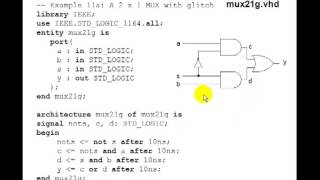 Lesson 23  VHDL Example 11 Glitches [upl. by Sirromad706]