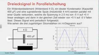 Dreiecksignal über R C und L [upl. by Hedgcock404]